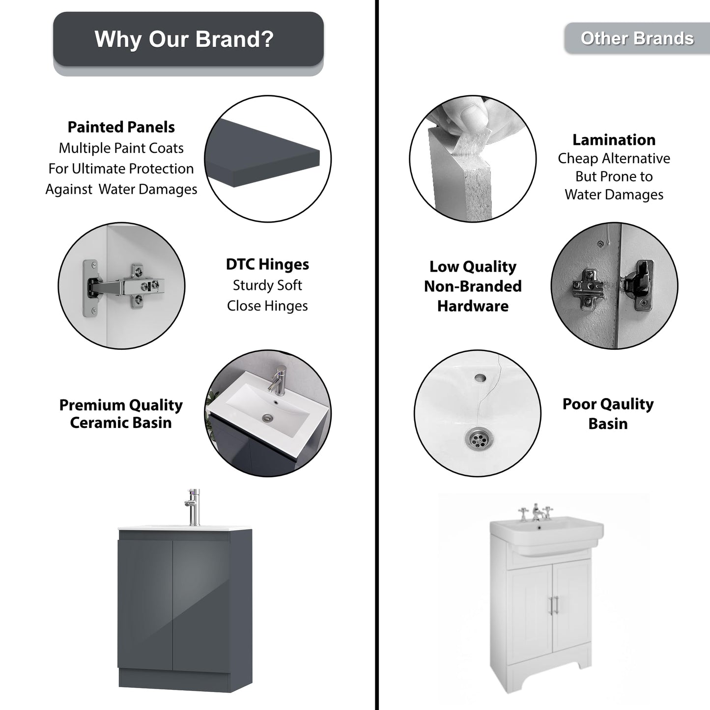 BELOFAY Denvor 600mm Floor Standing Bathroom Vanity Unit With Basin