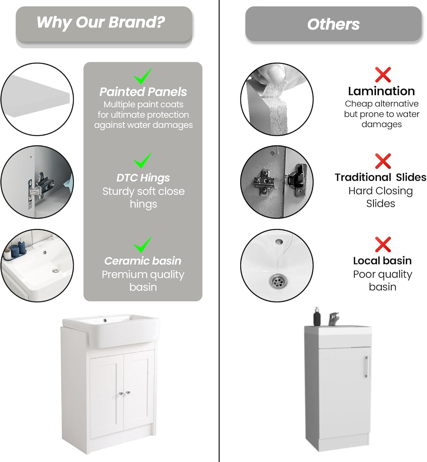 BELOFAY Crawlex 600mm Floor Standing Bathroom Vanity Unit With Basin