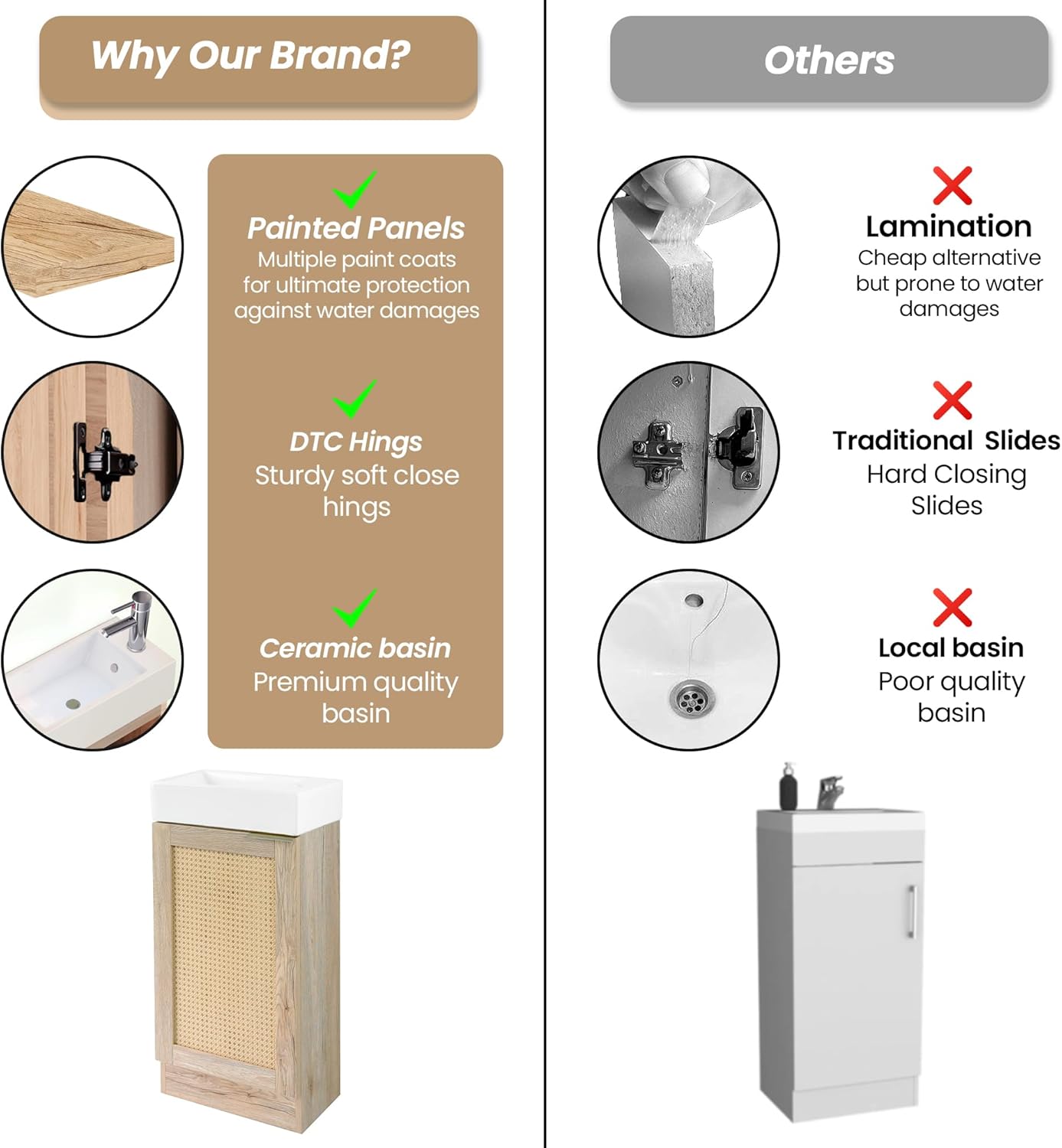 BELOFAY Franklin 400mm Floor Standing Bathroom Vanity Unit With Basin