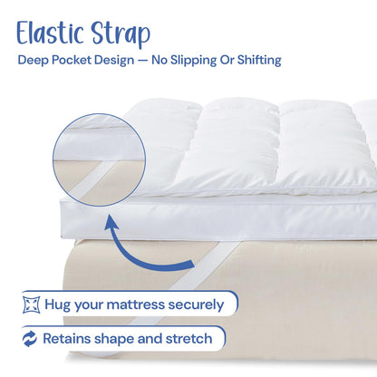 Dual-Layer Single Mattress Topper | 14cm Extra Thick Mattress Topper with 100% Polyester Filling & Breathable Microfiber Top | Elastic Strap Fit | Hypoallergenic, Machine Washable