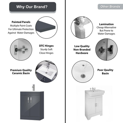 BELOFAY New York 500mm Floor Standing Bathroom Vanity Unit With Basin