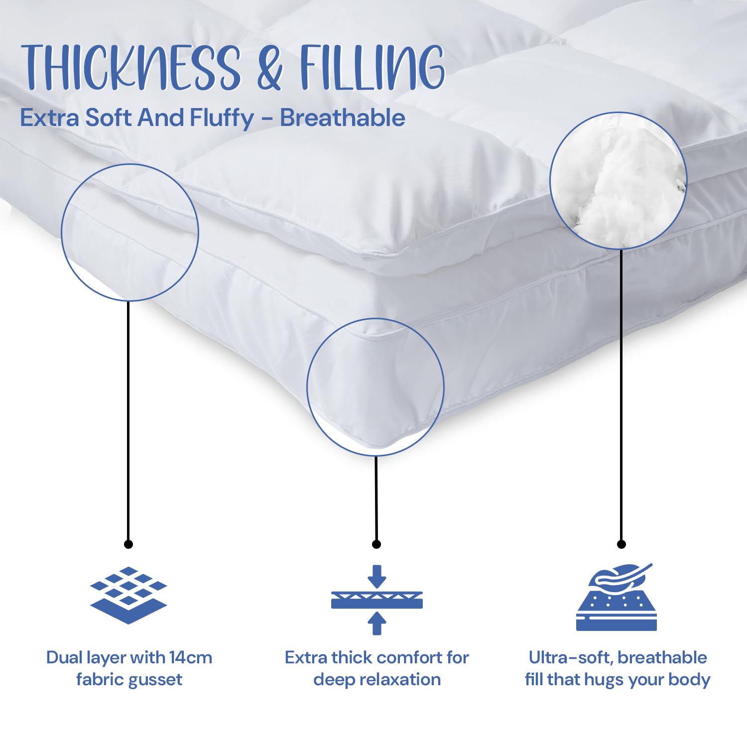 Dual-Layer Single Mattress Topper | 14cm Extra Thick Mattress Topper with 100% Polyester Filling & Breathable Microfiber Top | Elastic Strap Fit | Hypoallergenic, Machine Washable