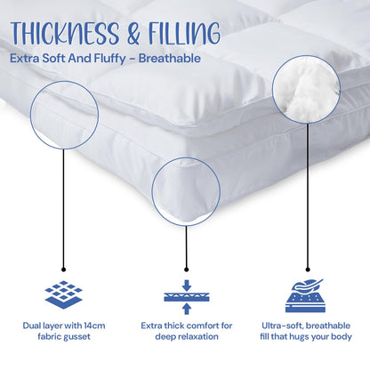 Dual-Layer Single Mattress Topper | 14cm Extra Thick Mattress Topper with 100% Polyester Filling & Breathable Microfiber Top | Elastic Strap Fit | Hypoallergenic, Machine Washable