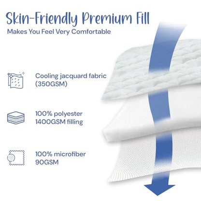 Ultra-Cool Mattress Topper | 10cm Extra Thick Mattress Topper with Cooling Jacquard Fabric and 100% Polyester Filling | Hypoallergenic, Machine Washable