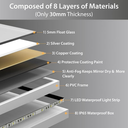 BELOFAY Delta Rectangle Bathroom LED Mirror with Dimmable Lights, Anti-fog, Shatter-Proof Tempered Glass