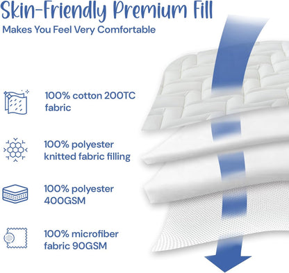 Fitted Memory Foam Topper | Double Mattress Topper with Breathable 100% Cotton Top | With Dual Filling of Memory Foam & 4000GSM Polyester | Quilted & Breathable | Hypoallergenic