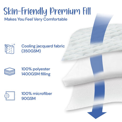 Ultra-Cool Mattress Topper | 10cm Extra Thick Mattress Topper with Cooling Jacquard Fabric and 100% Polyester Filling | Hypoallergenic, Machine Washable