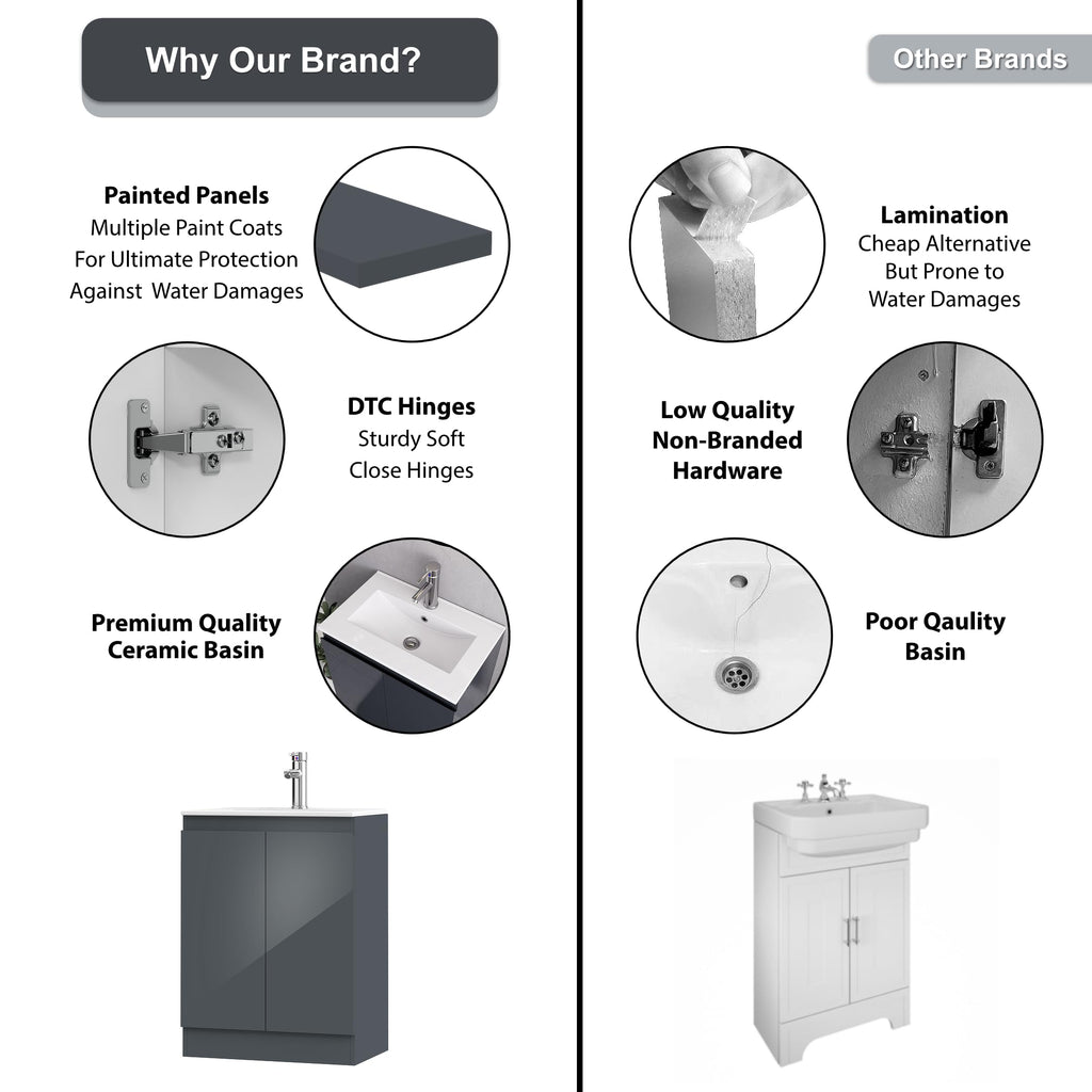 BELOFAY Denvor 600mm Floor Standing Bathroom Vanity Unit With Basin