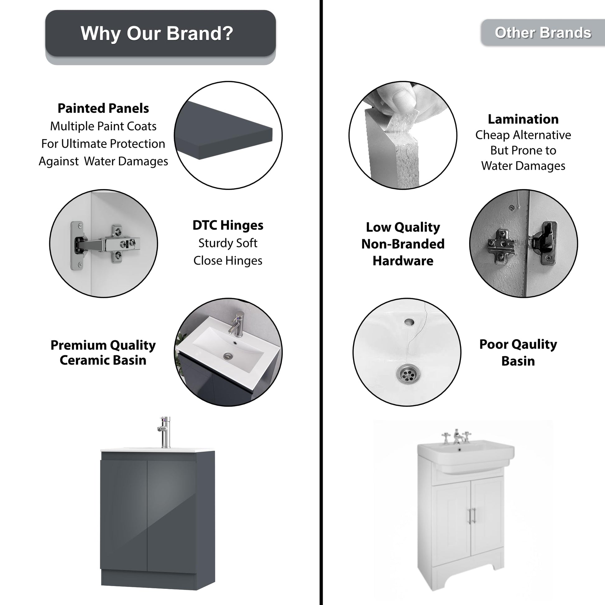 BELOFAY Denvor 600mm Floor Standing Bathroom Vanity Unit With Basin