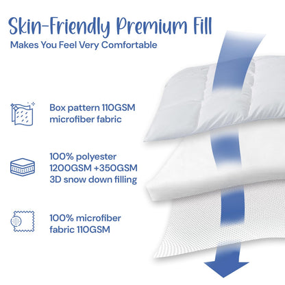 Dual-Layer Single Mattress Topper | 14cm Extra Thick Mattress Topper with 100% Polyester Filling & Breathable Microfiber Top | Elastic Strap Fit | Hypoallergenic, Machine Washable