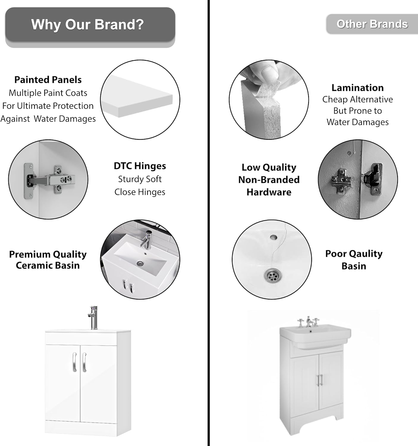 BELOFAY New York 600mm Floor Standing Bathroom Vanity Unit With Basin