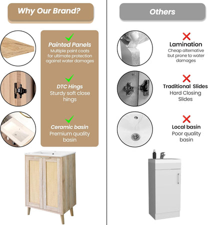 BELOFAY Franklin 600mm Floor Standing Bathroom Vanity Unit With Basin