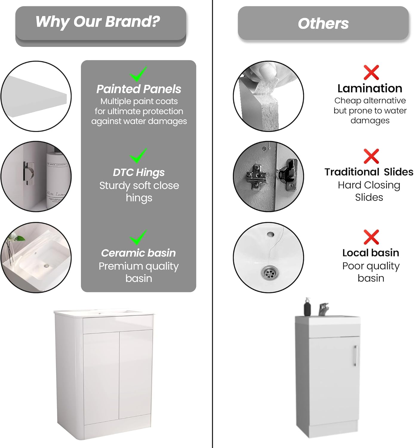 BELOFAY Edison 600mm Floor Standing Bathroom Vanity Unit With Basin