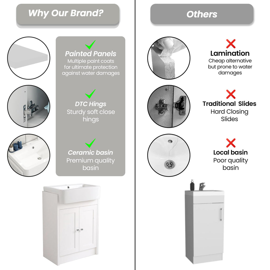 BELOFAY Crawlex 600mm Floor Standing Bathroom Vanity Unit With Basin