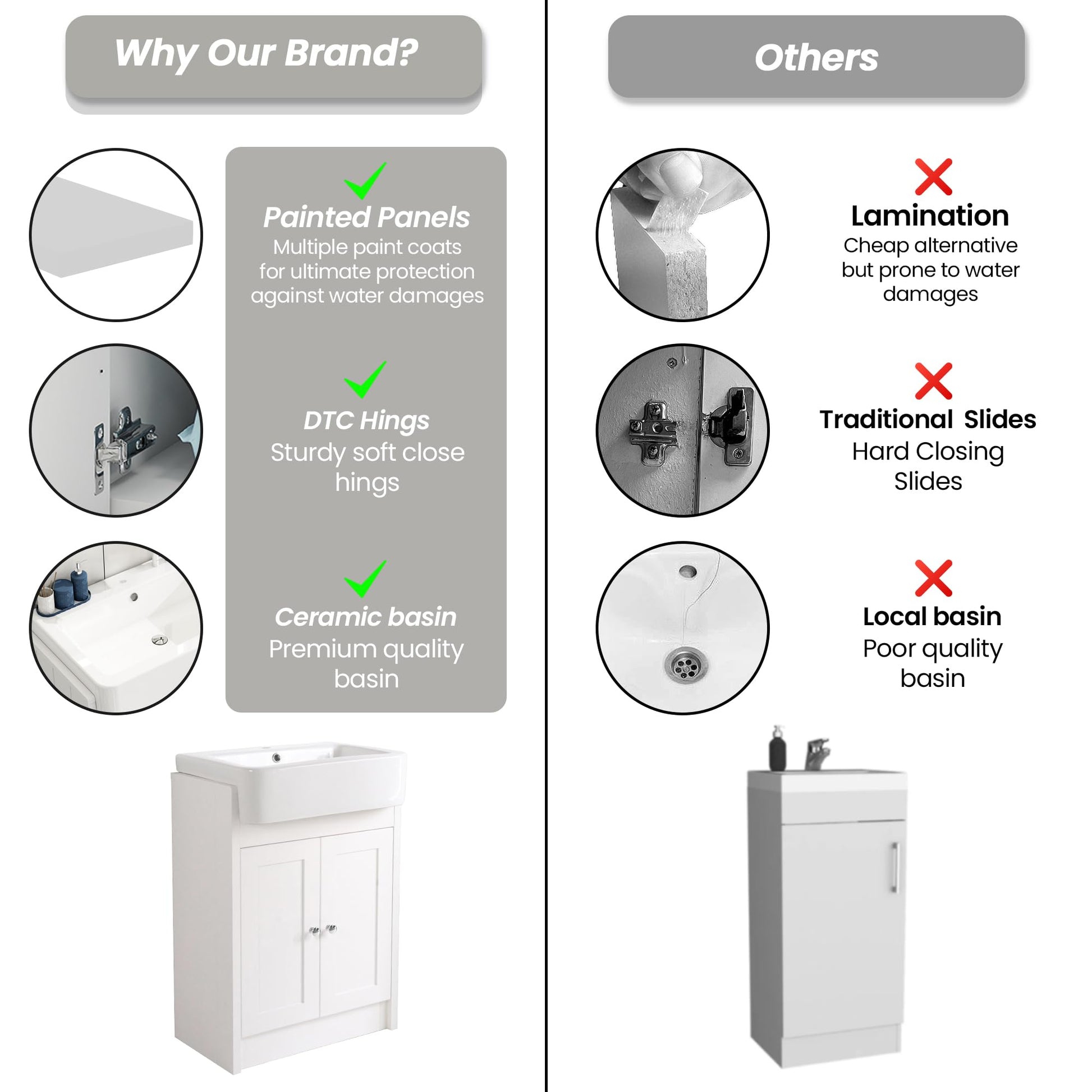 BELOFAY Crawlex 600mm Floor Standing Bathroom Vanity Unit With Basin