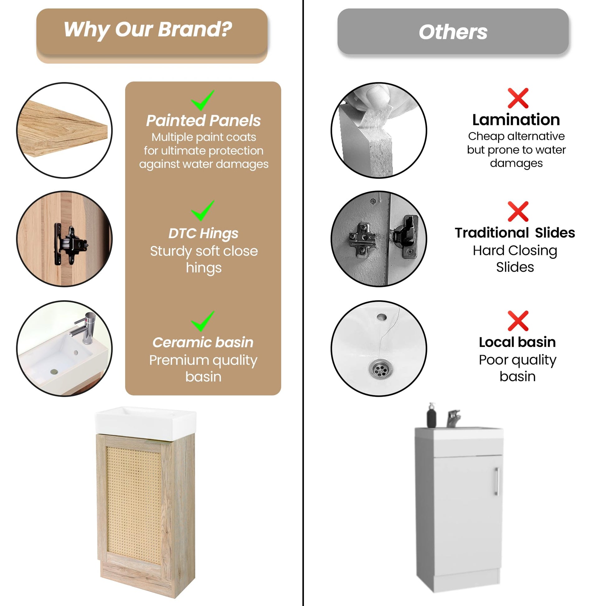 BELOFAY Franklin 400mm Floor Standing Bathroom Vanity Unit With Basin