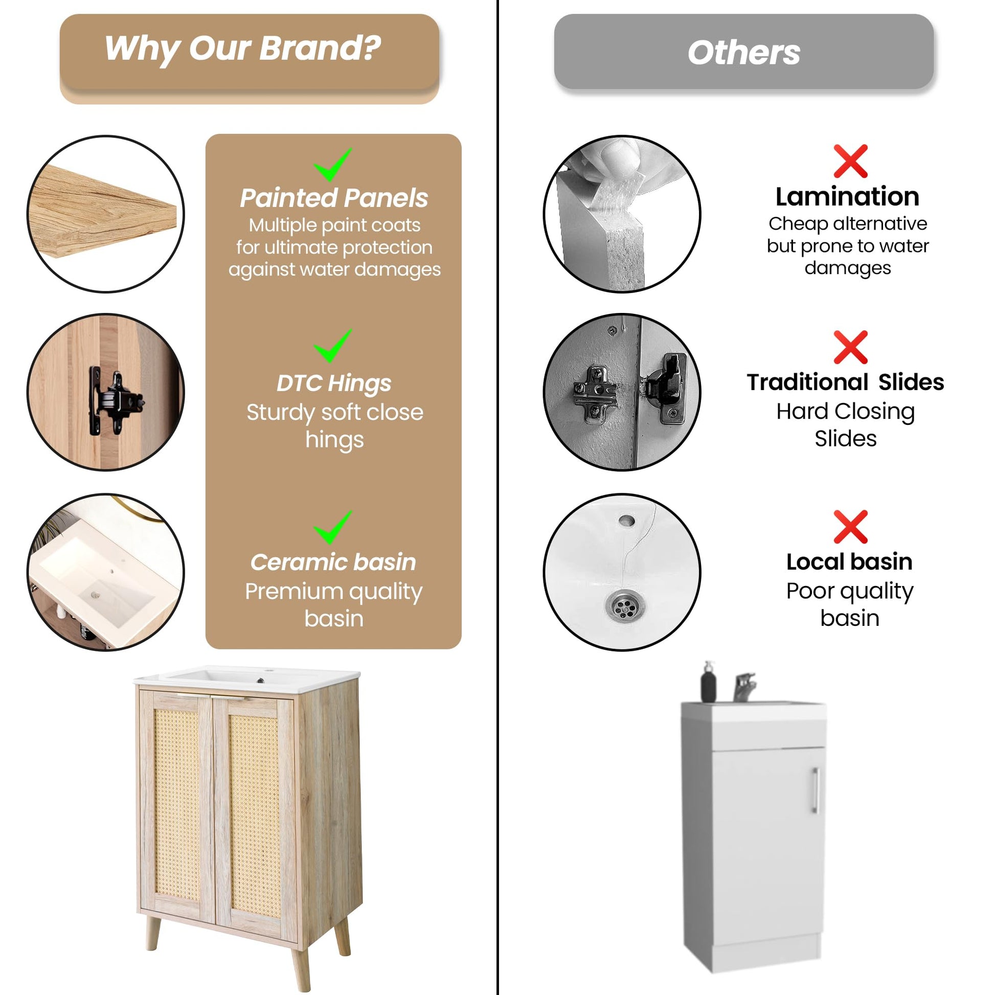 BELOFAY Franklin 600mm Floor Standing Bathroom Vanity Unit With Basin