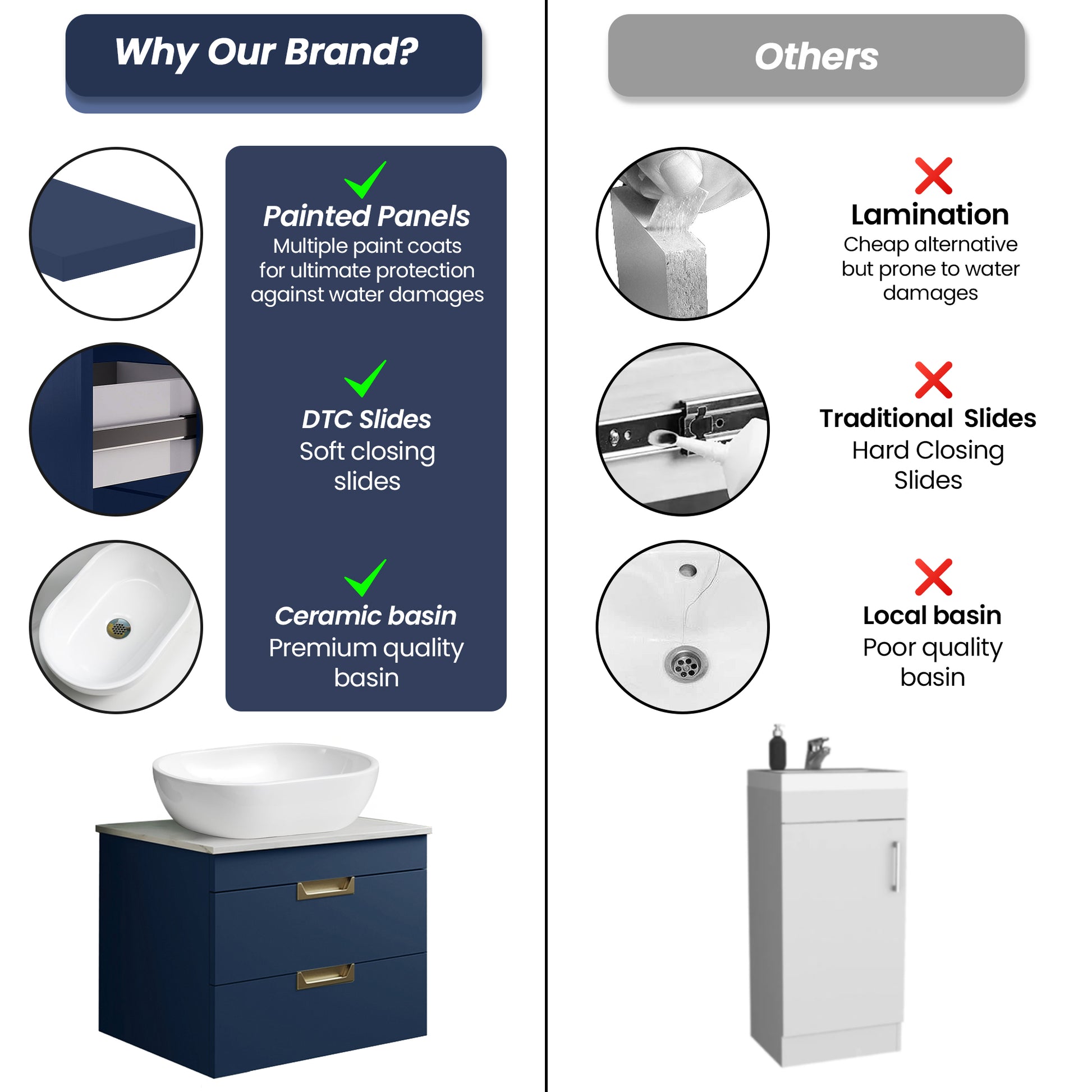 BELOFAY 600mm Wall Mounted Vanity Unit | Floating Design with Basin & White Stone Worktop