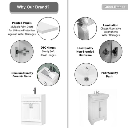 BELOFAY Crawley 500mm Floor Standing Bathroom Vanity Unit With Basin