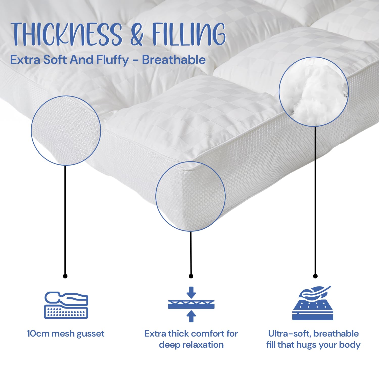 Dream Fit Mattress Topper | 10cm Extra Thick Mattress Topper with Breathable Mesh Gusset | 100% Cotton Top | 1400GSM Polyester Fill | Hypoallergenic & Machine Washable